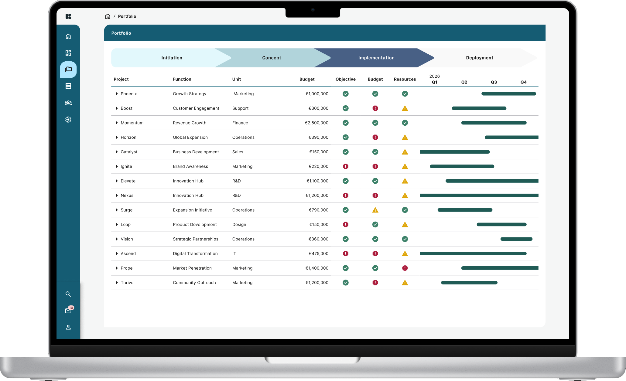 Screenshots & Videos Screenshot #4