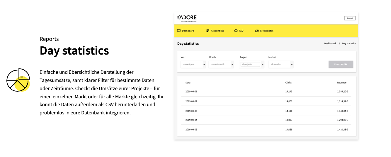 Screenshots & Videos Screenshot #0