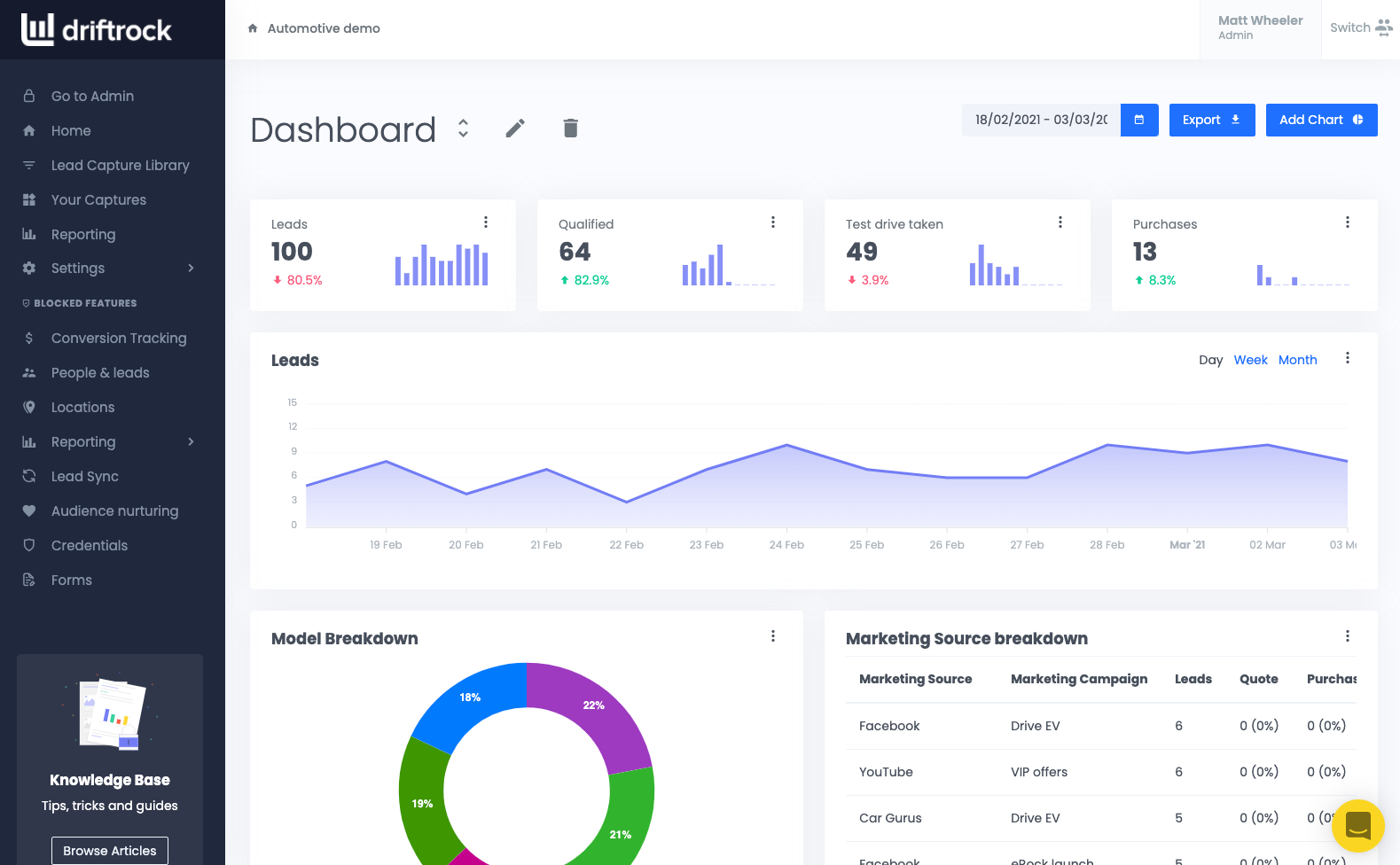 Screenshots & Videos Screenshot #1