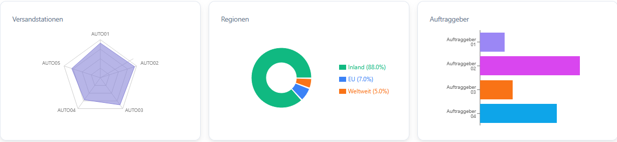 Screenshots & Videos Screenshot #1