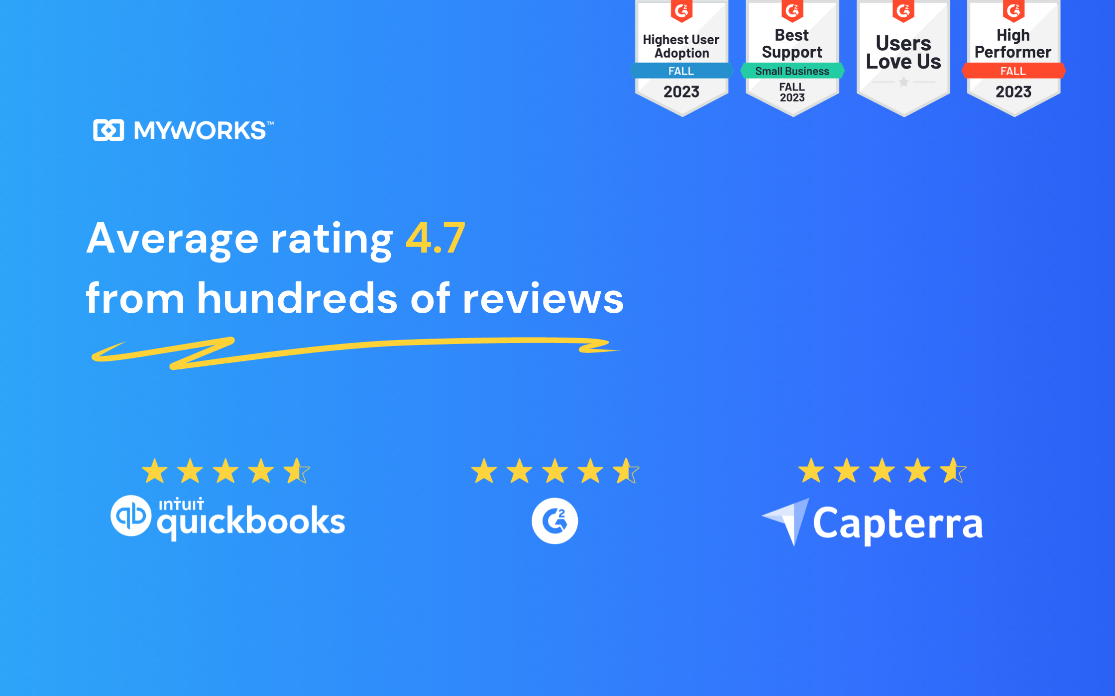 Screenshots & Videos Screenshot #4