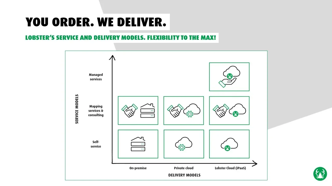 Screenshots & Videos Screenshot #5