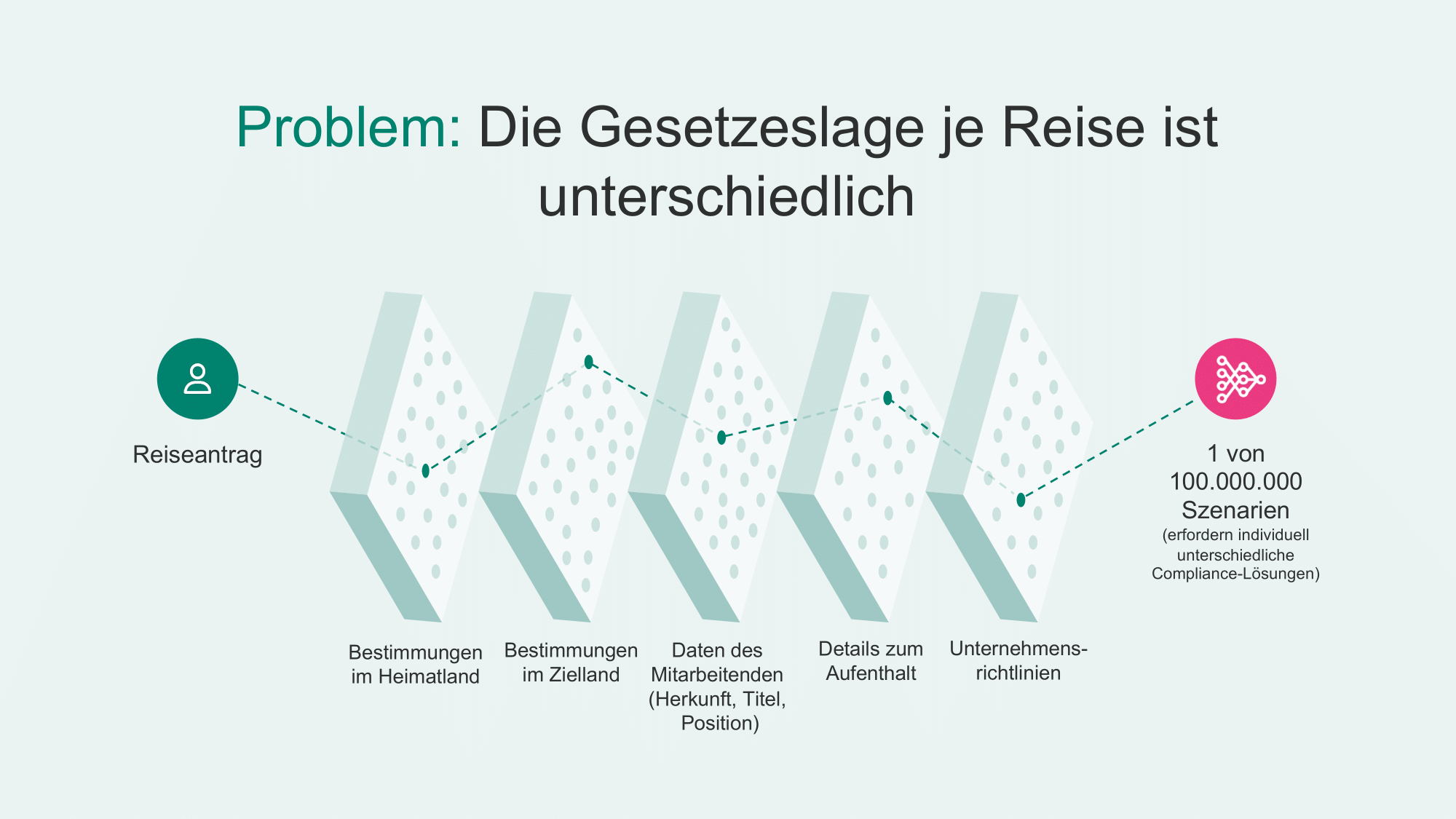 Screenshots & Videos Screenshot #1