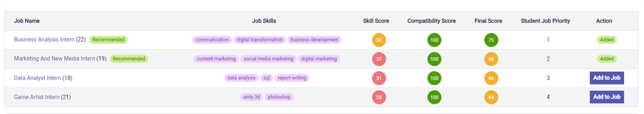 Screenshots & Videos Screenshot #1