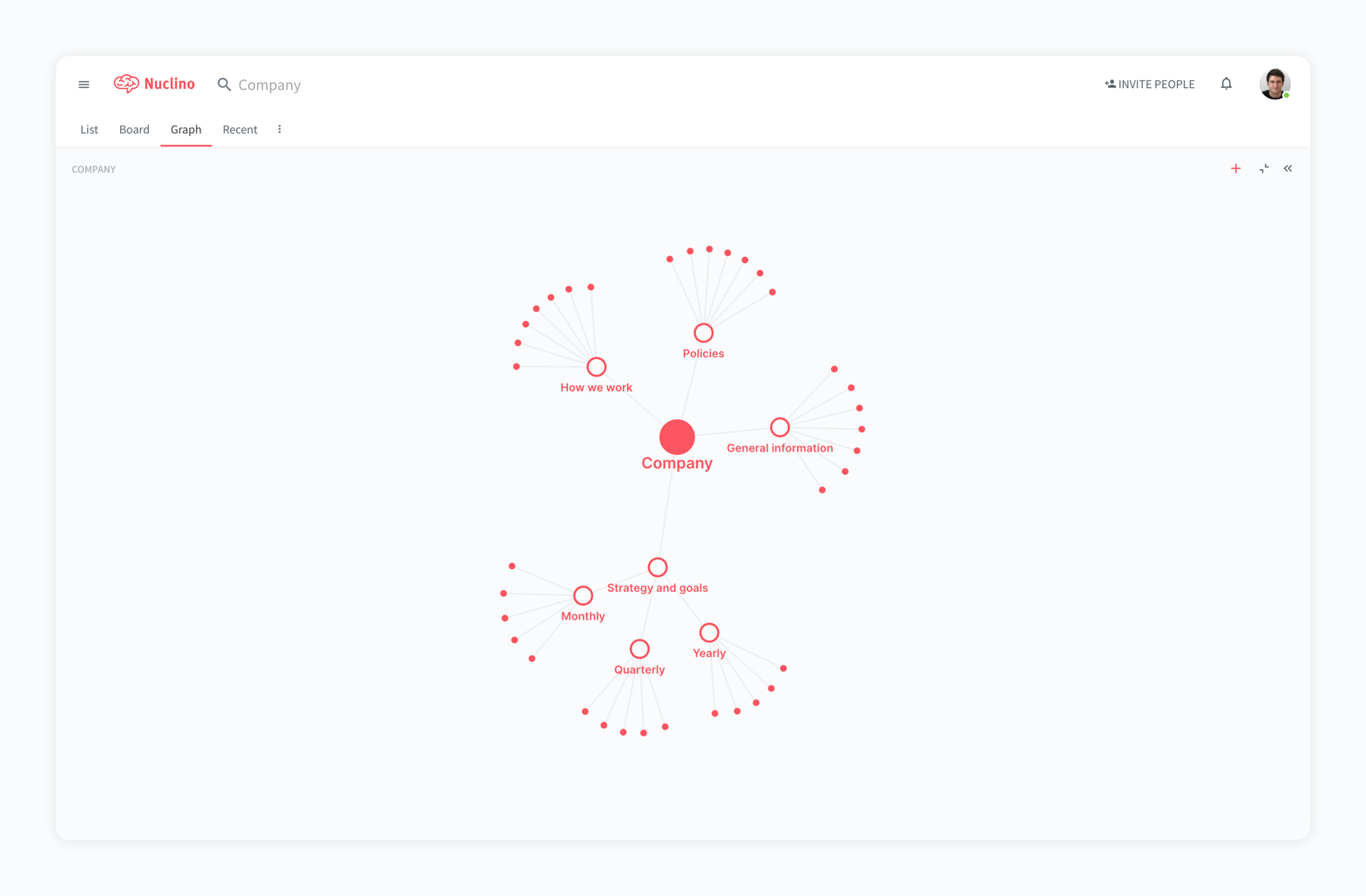 Screenshots & Videos Screenshot #2