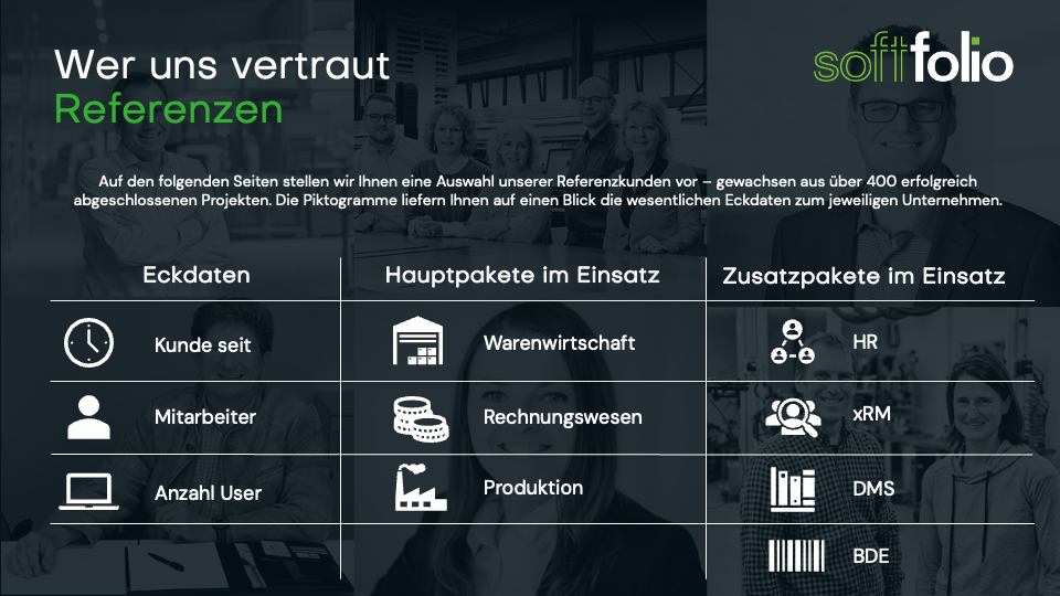 softfolio Projects & Portfolio Screenshot #0