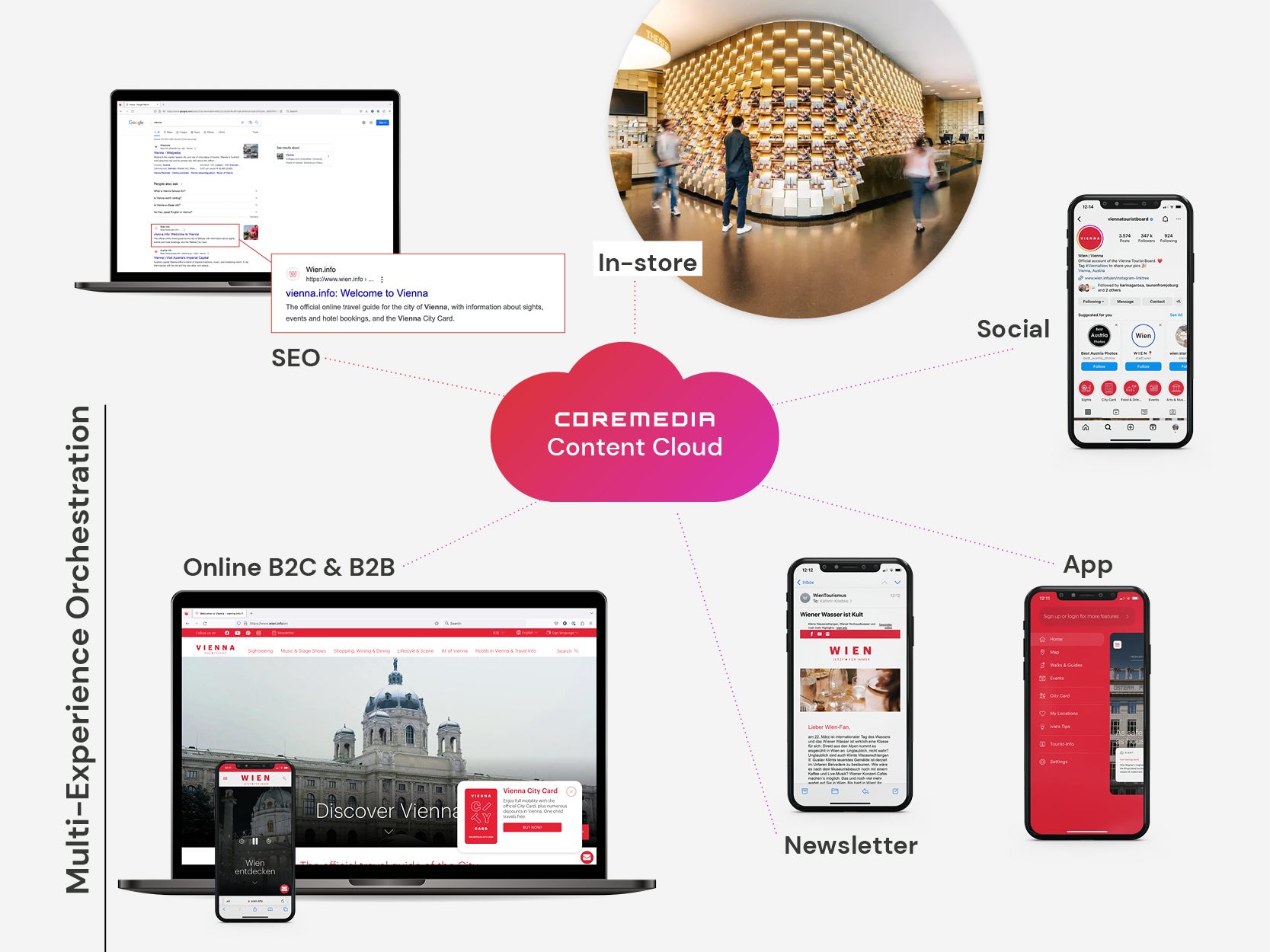 Screenshots & Videos Screenshot #7