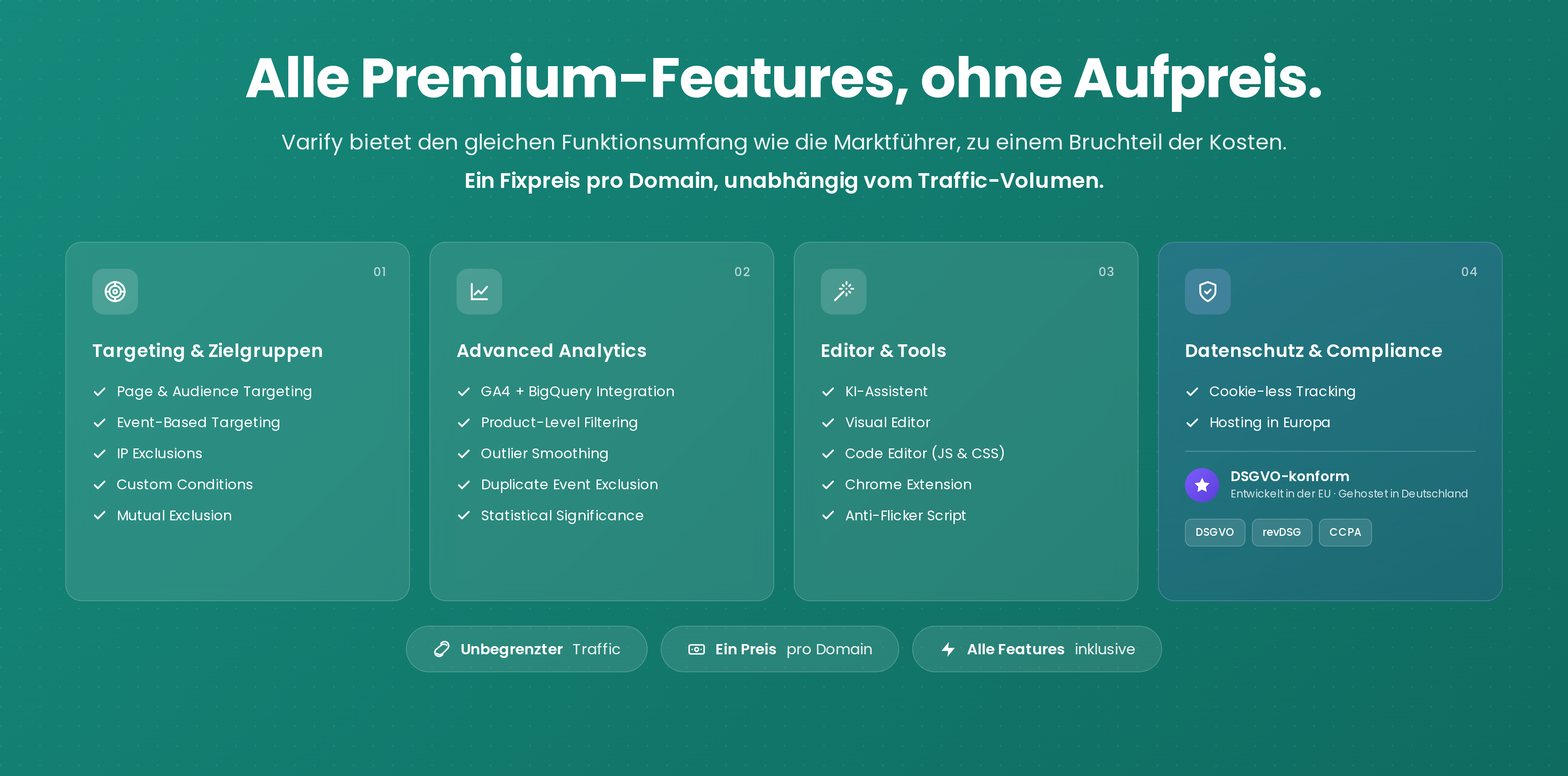 Varify.io Screenshot #0