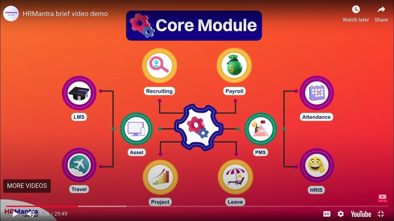 Screenshots & Videos Screenshot #6