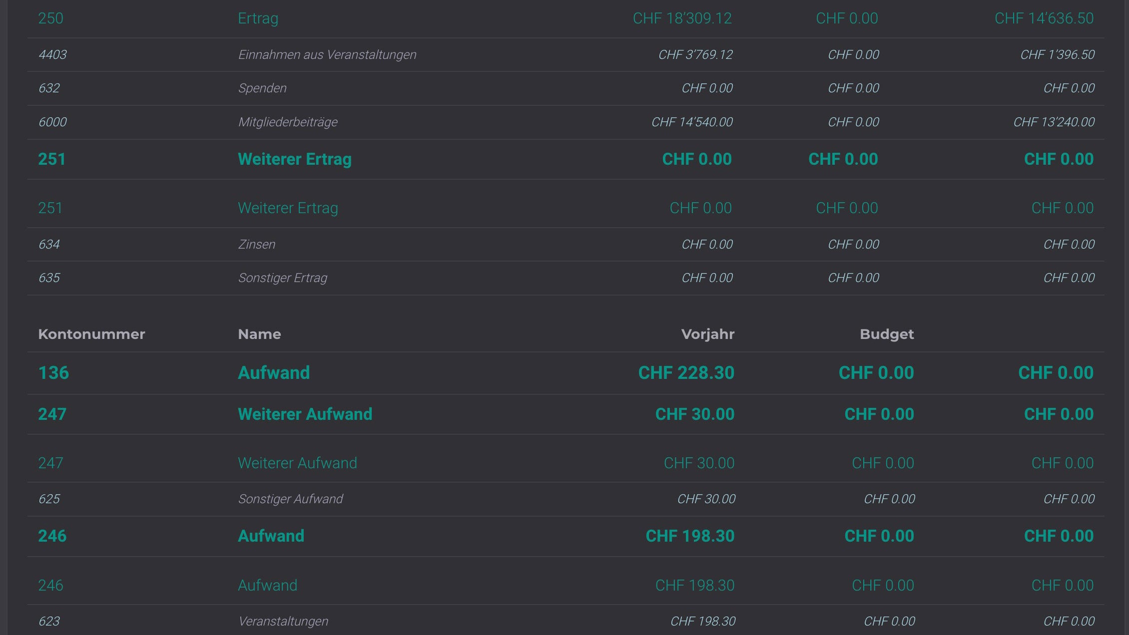 Screenshots & Videos Screenshot #3