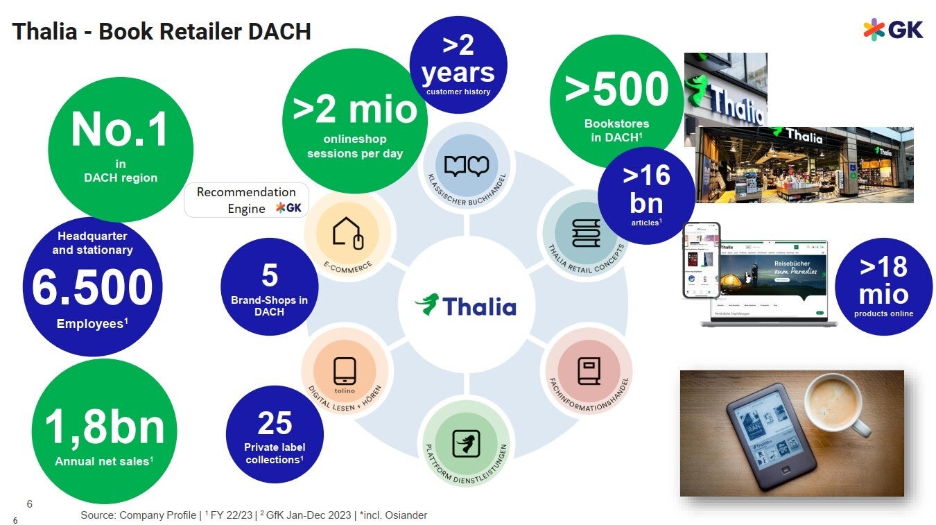 Screenshots & Videos Screenshot #5