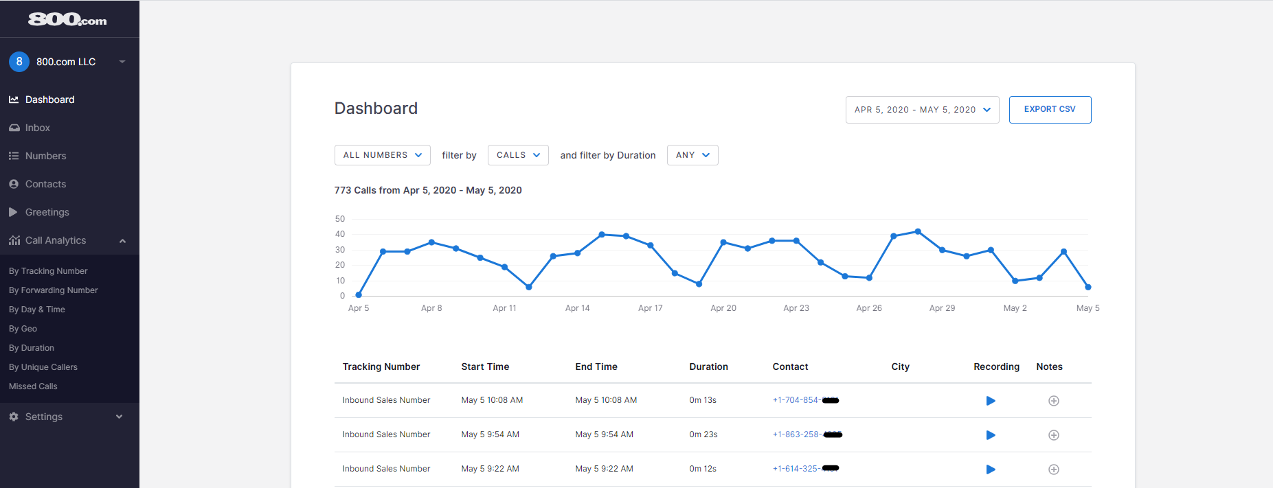 Screenshots & Videos Screenshot #3