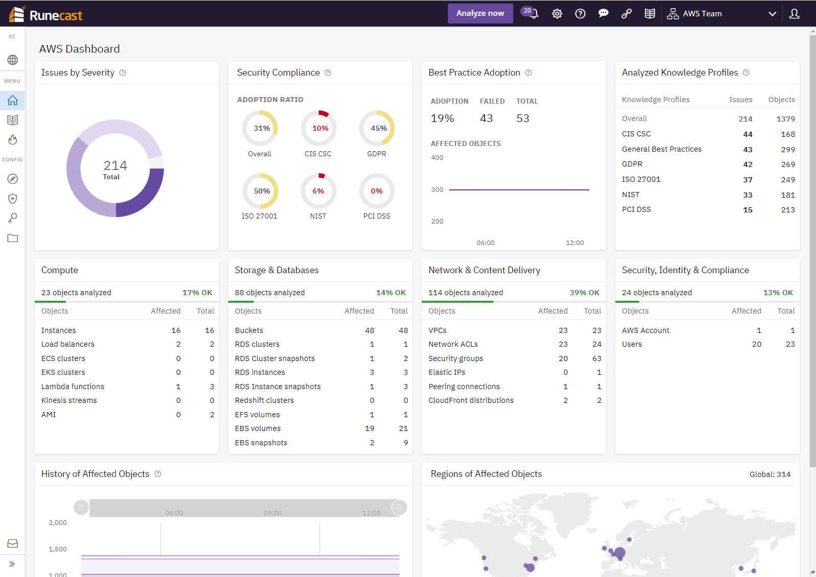 Screenshots & Videos Screenshot #1