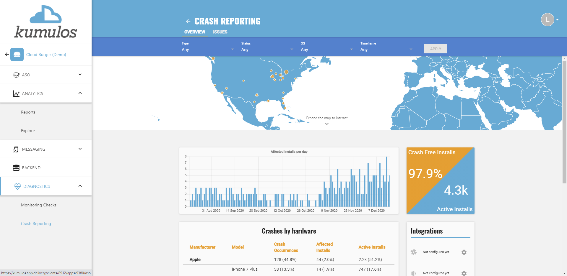 Kumulos Screenshot #0