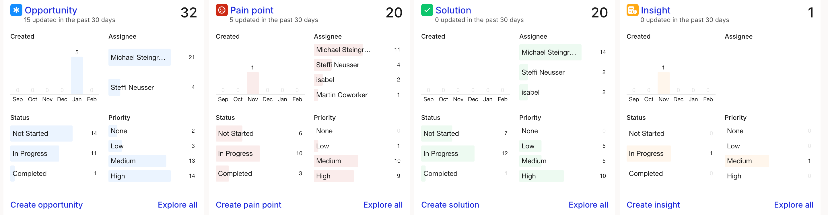 Screenshots & Videos Screenshot #3