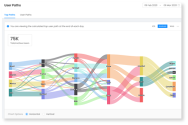 Screenshots & Videos Screenshot #2