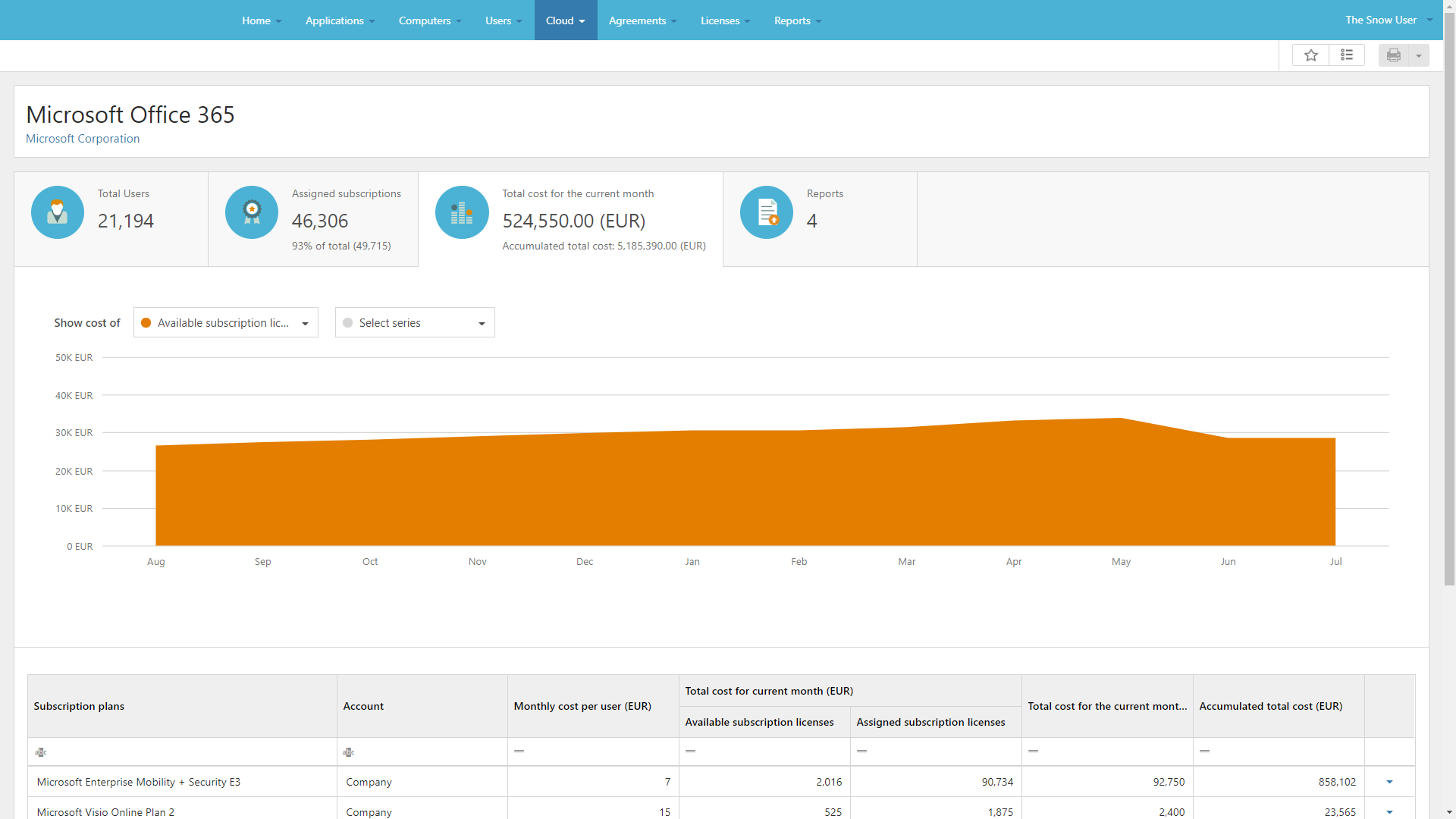 Screenshots & Videos Screenshot #3