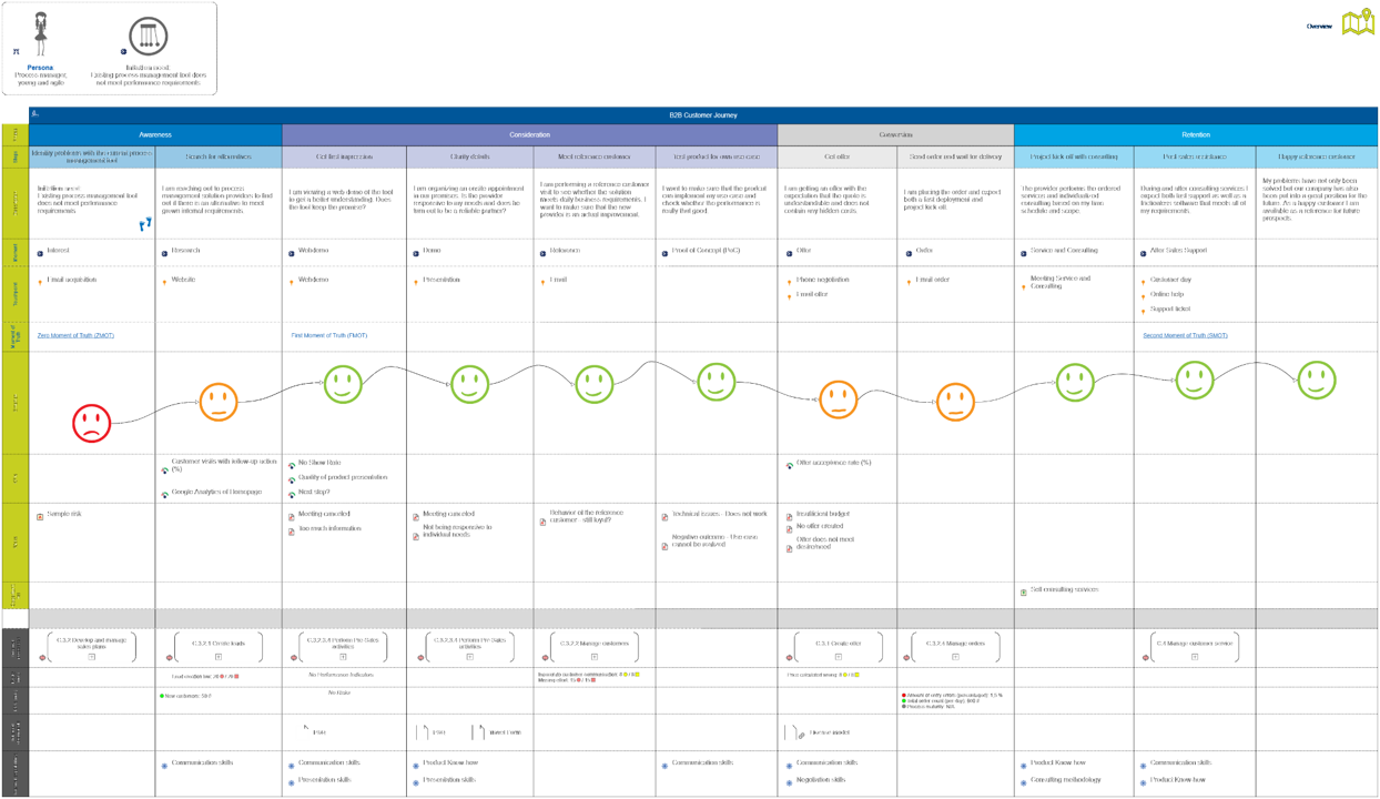 Screenshots & Videos Screenshot #5