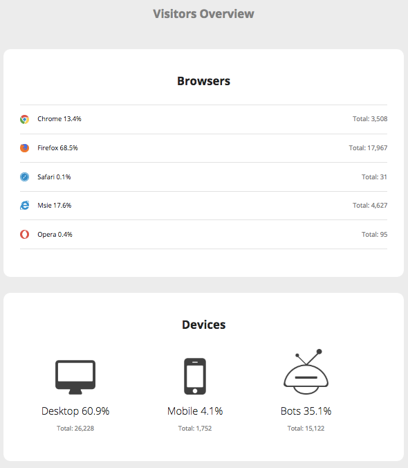 Screenshots & Videos Screenshot #1