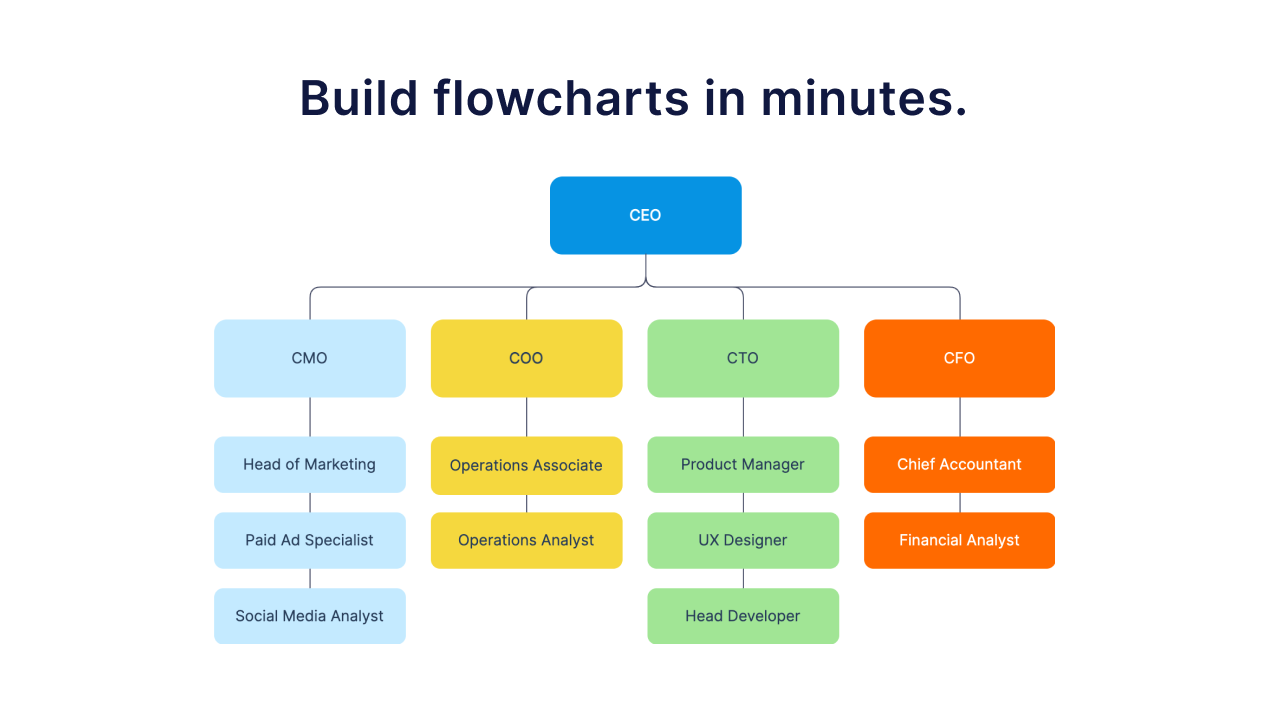 Screenshots & Videos Screenshot #1