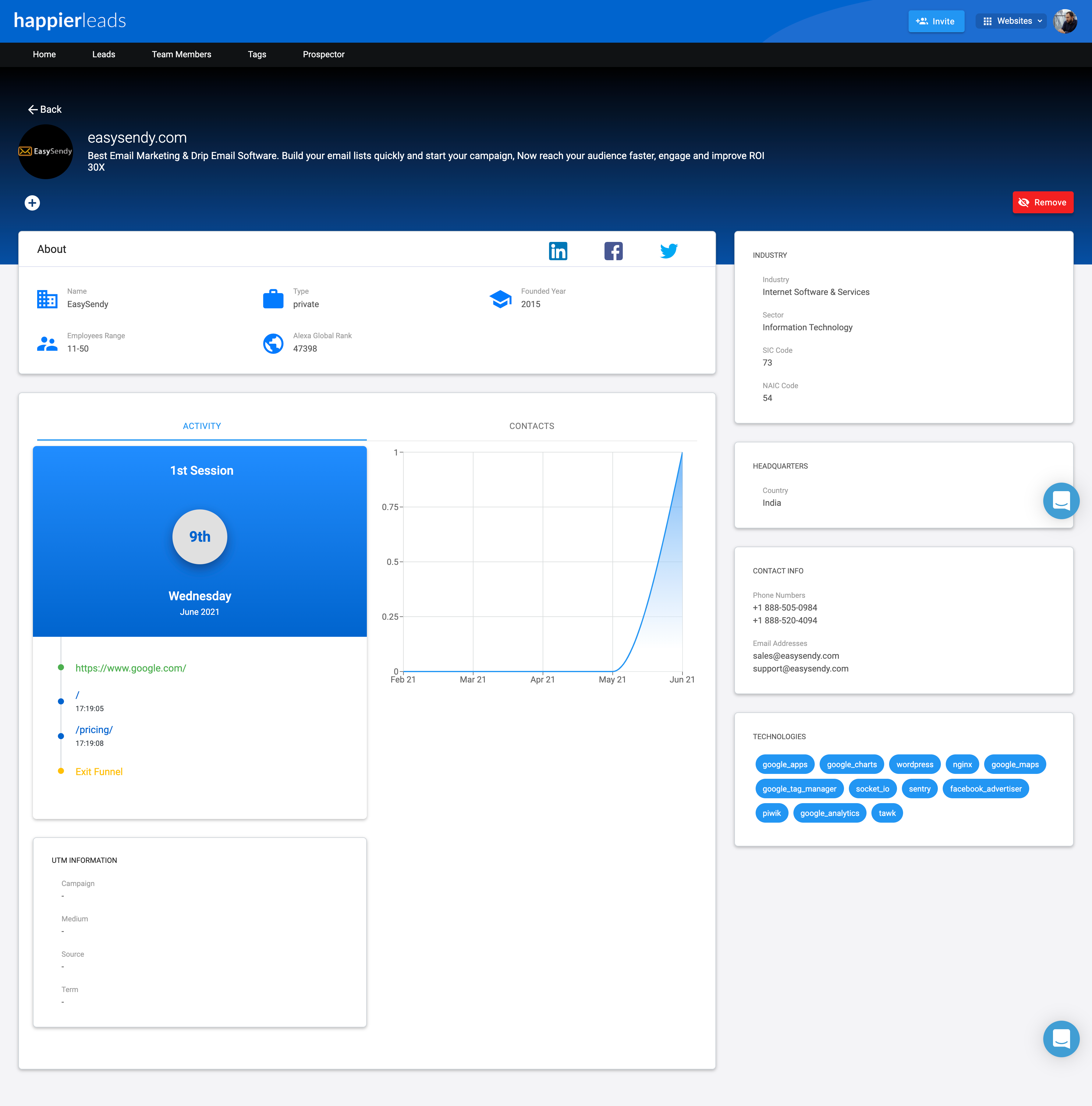 Screenshots & Videos Screenshot #2