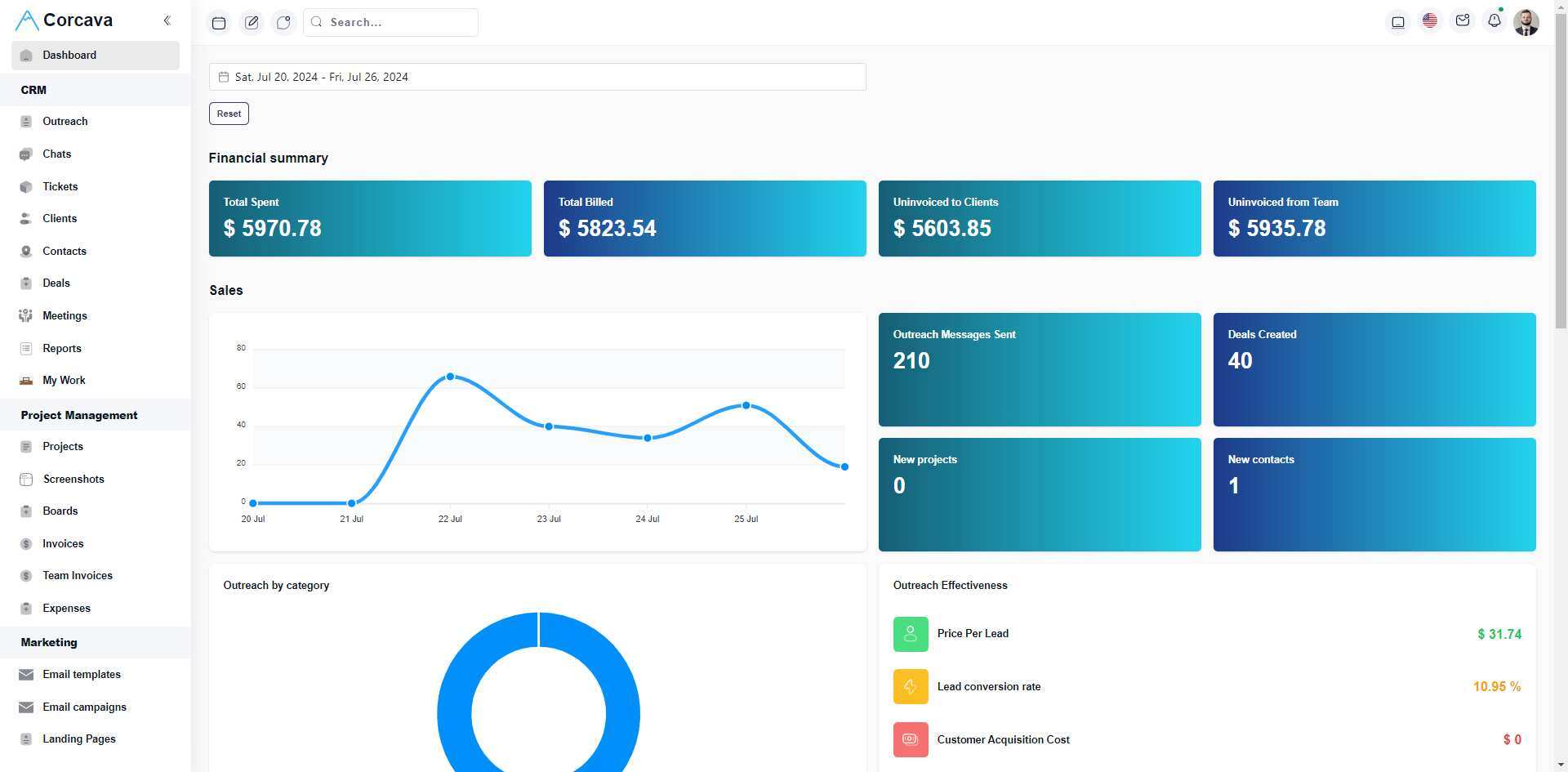 Screenshots & Videos Screenshot #0