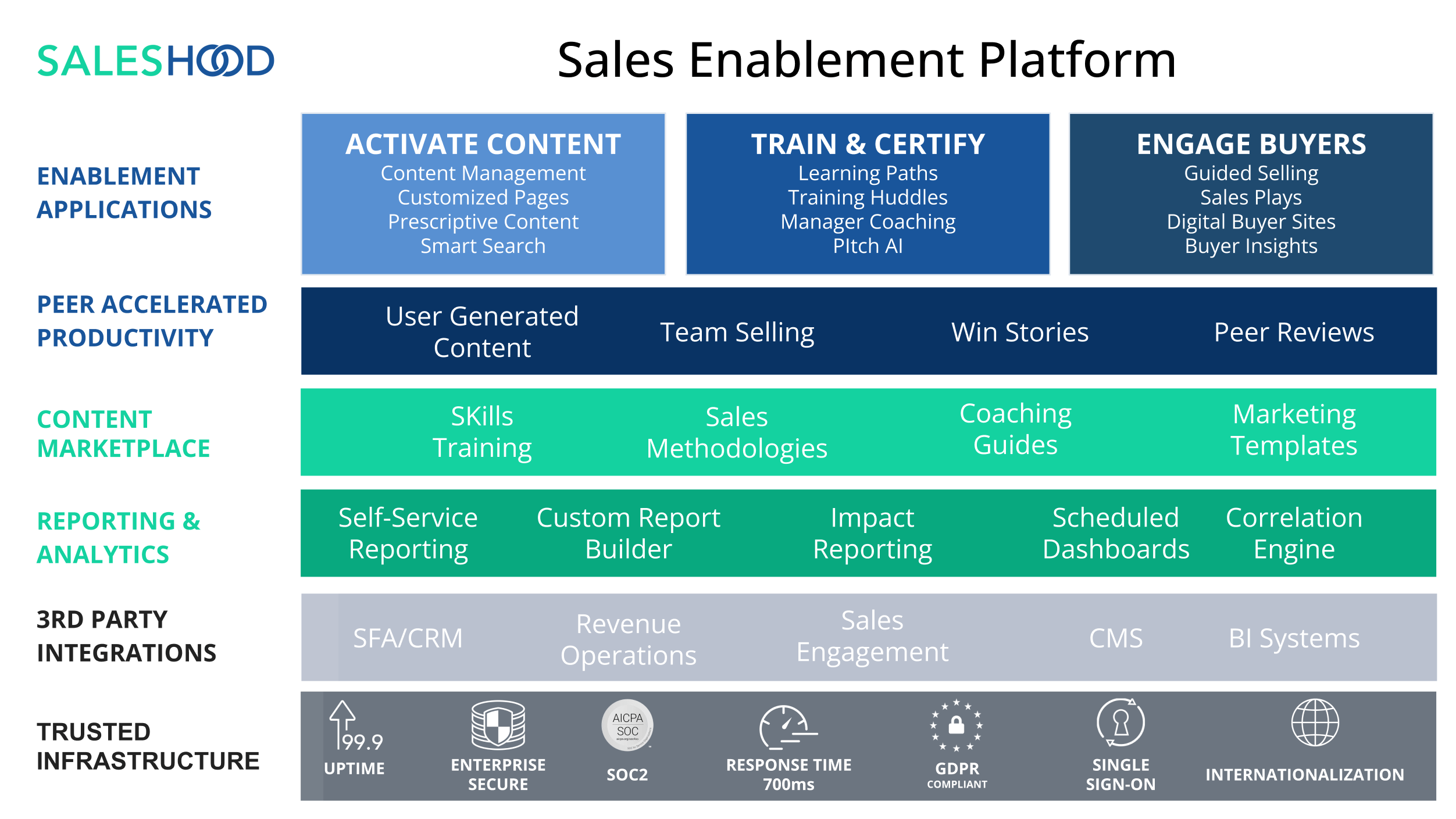 Screenshots & Videos Screenshot #1