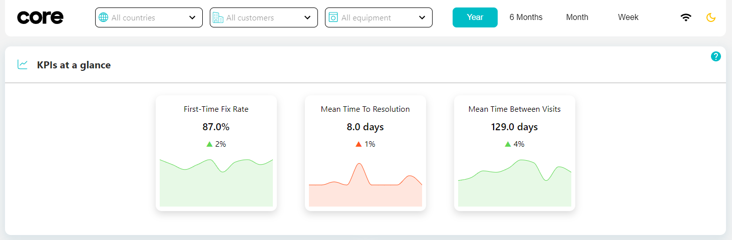 InsightLoop Screenshot #0