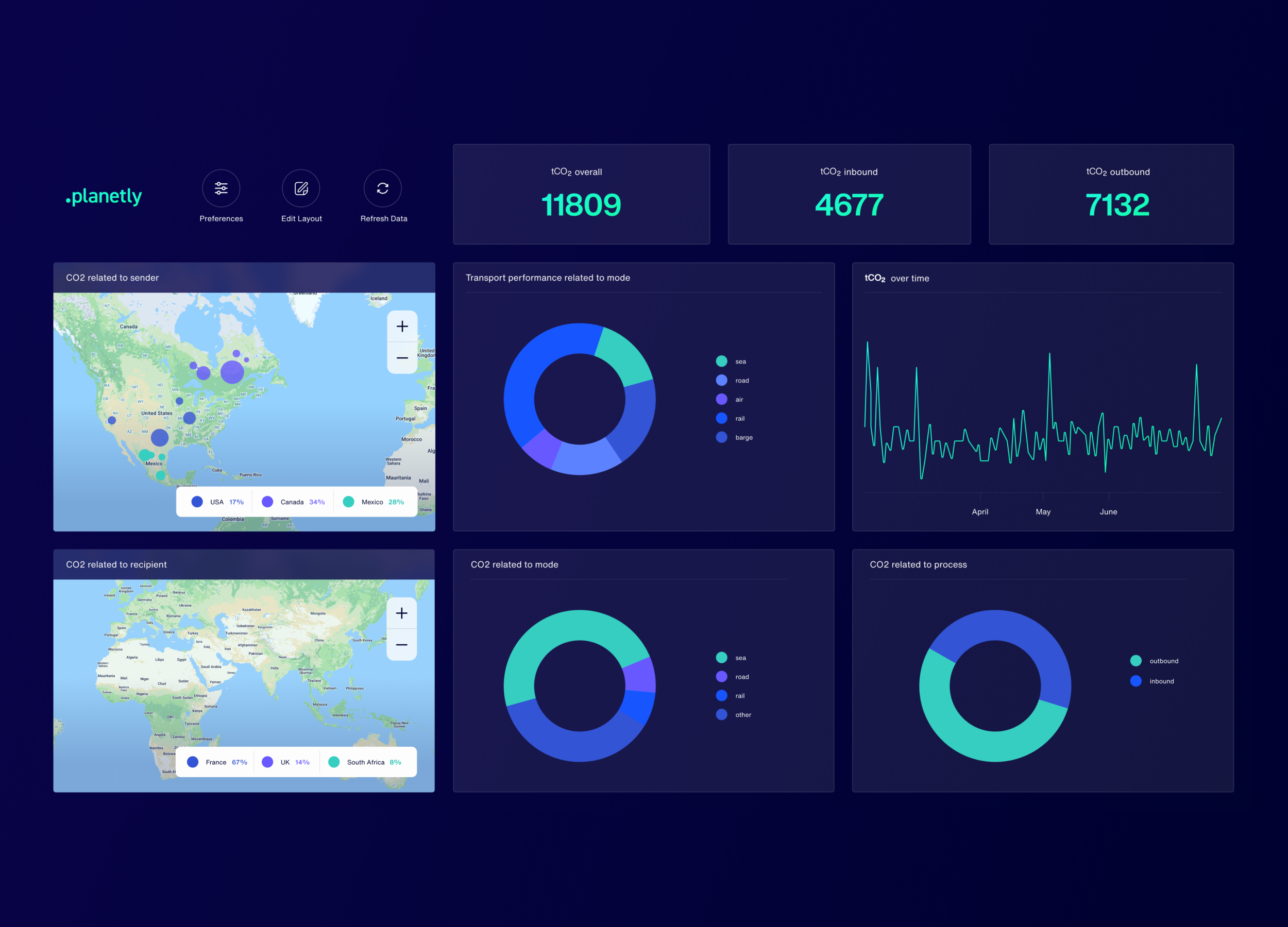 Screenshots & Videos Screenshot #3