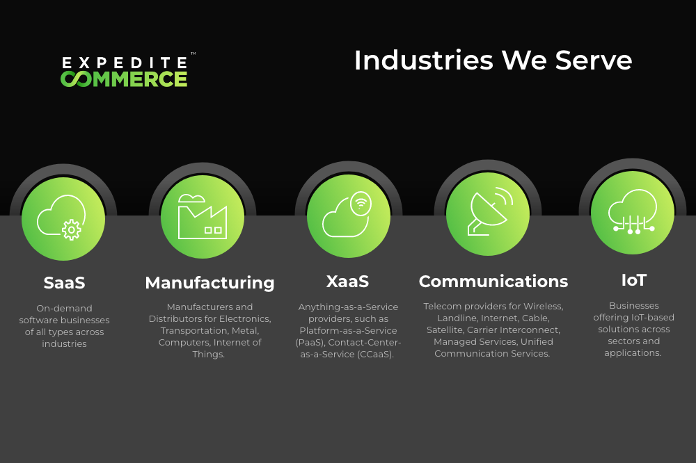 Screenshots & Videos Screenshot #2