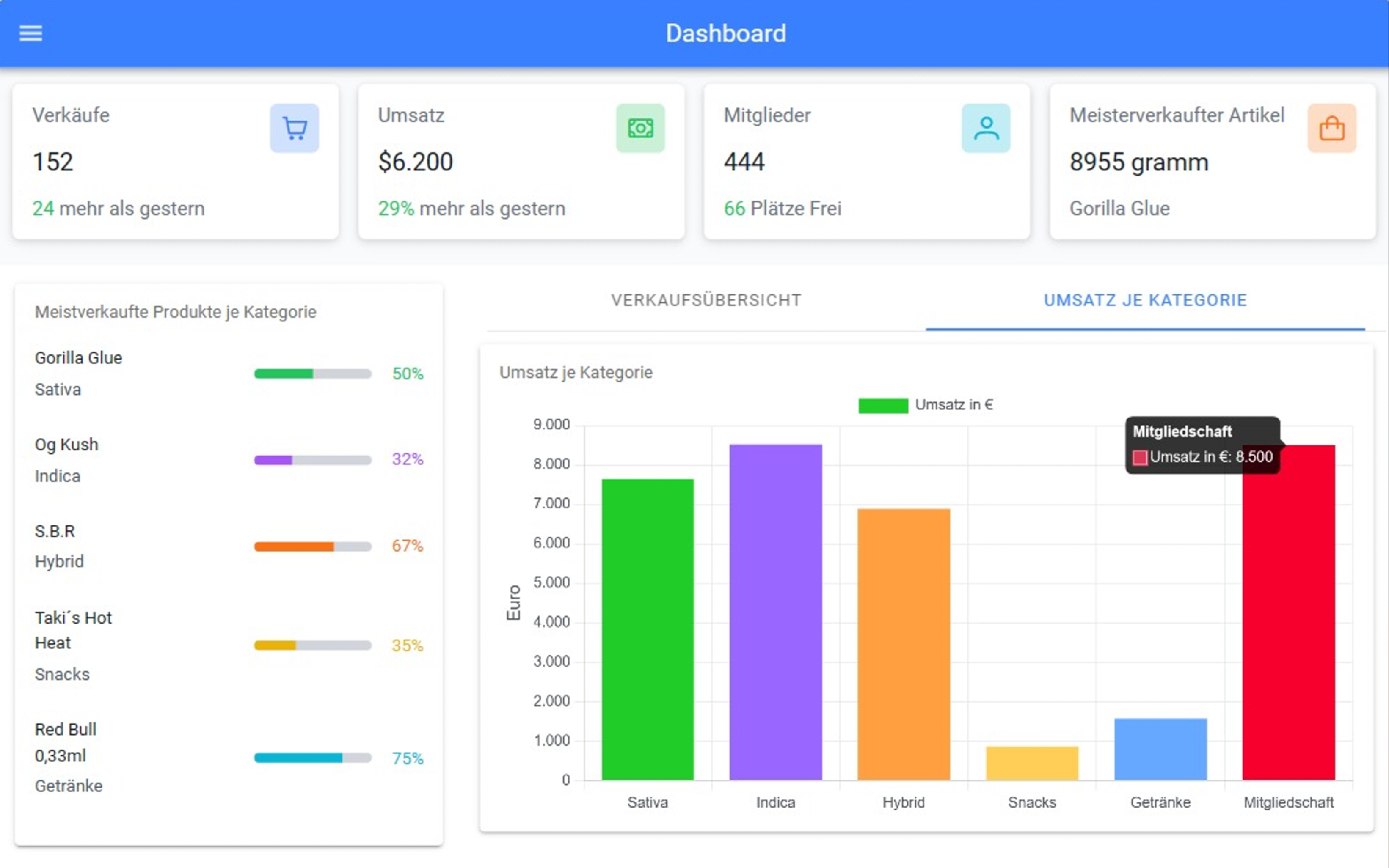 Screenshots & Videos Screenshot #3