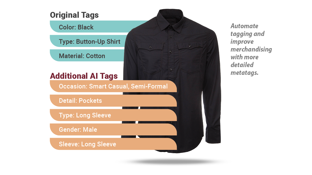 Screenshots & Videos Screenshot #3