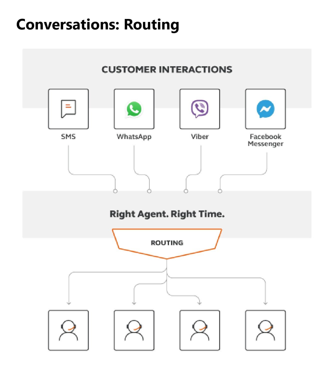 Screenshots & Videos Screenshot #5