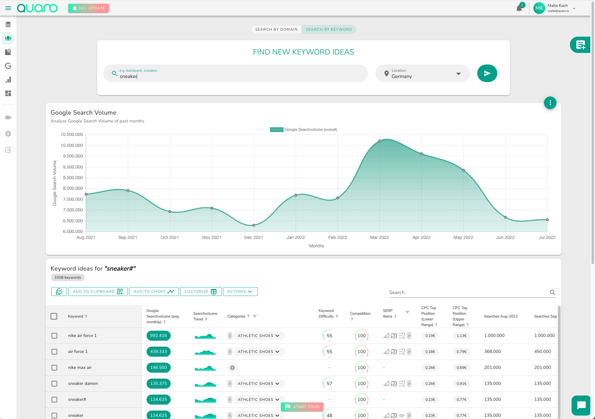 Screenshots & Videos Screenshot #1