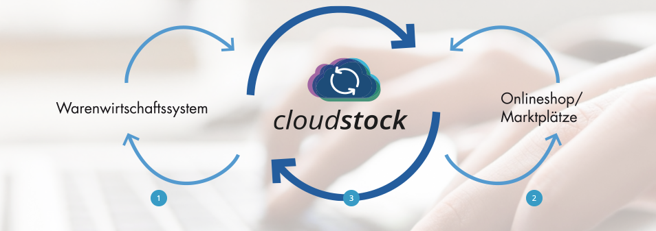 Screenshots & Videos Screenshot #0