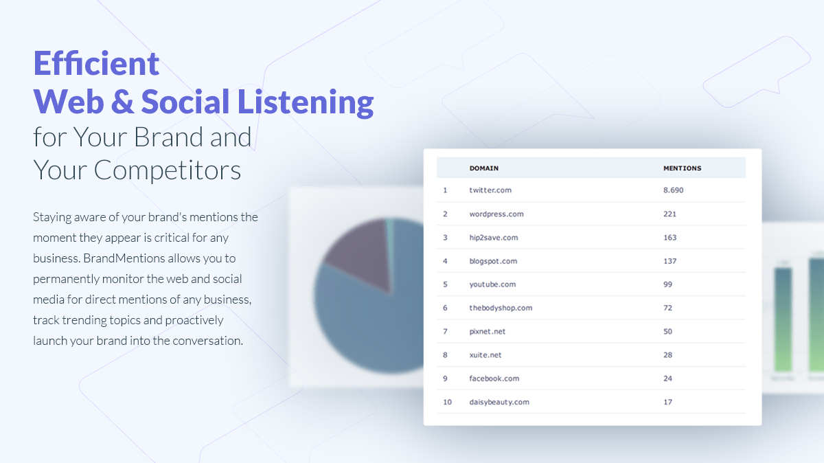 BrandMentions Screenshot #0