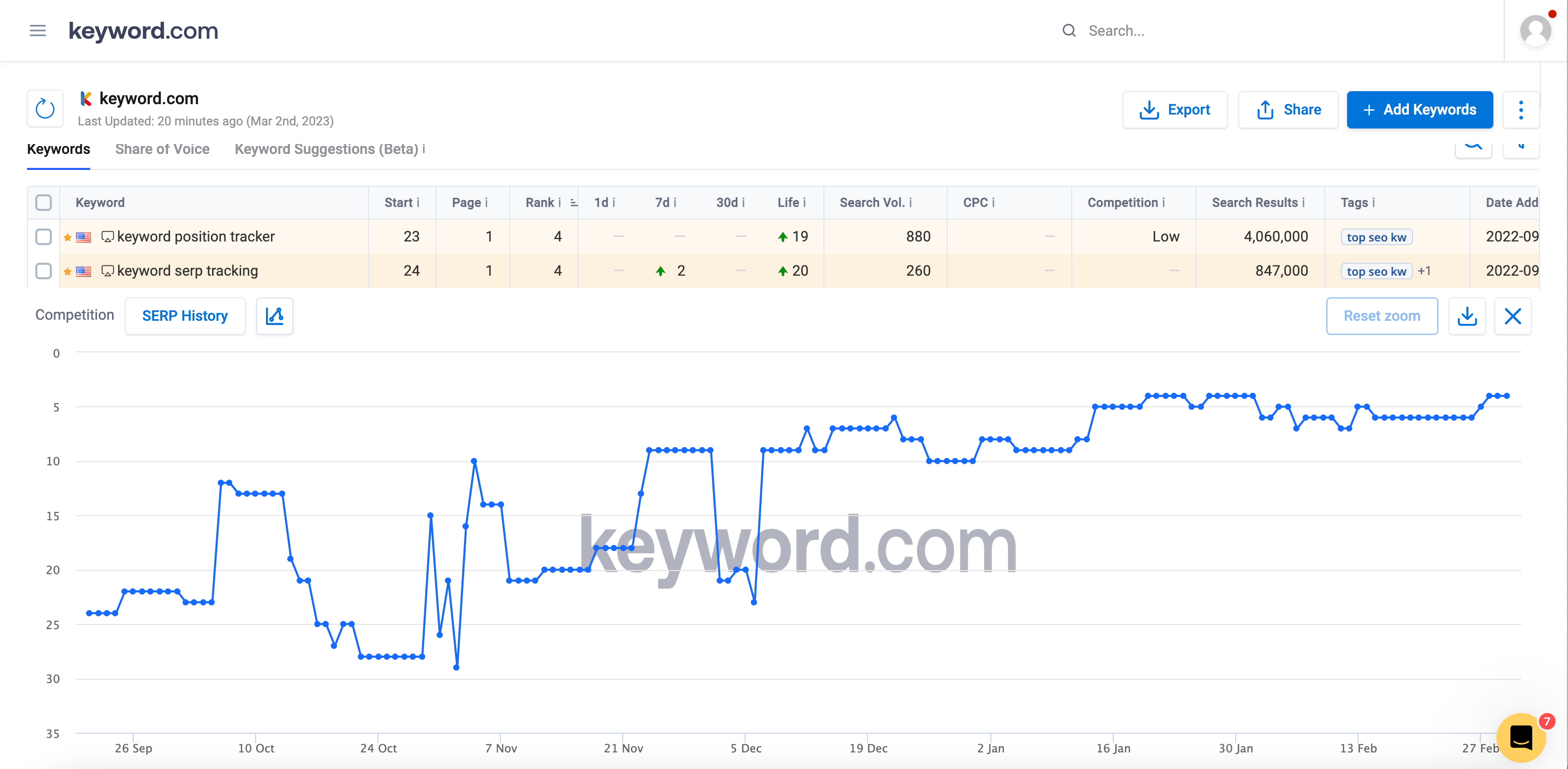 undefined Screenshot #1