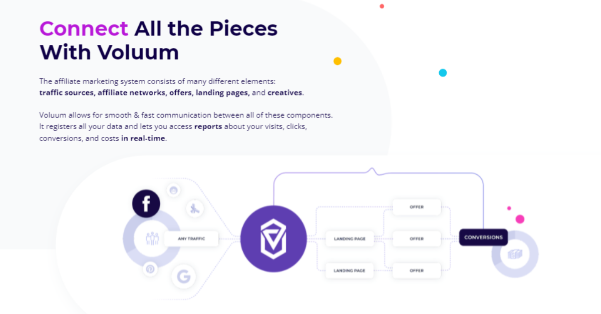 Screenshots & Videos Screenshot #0