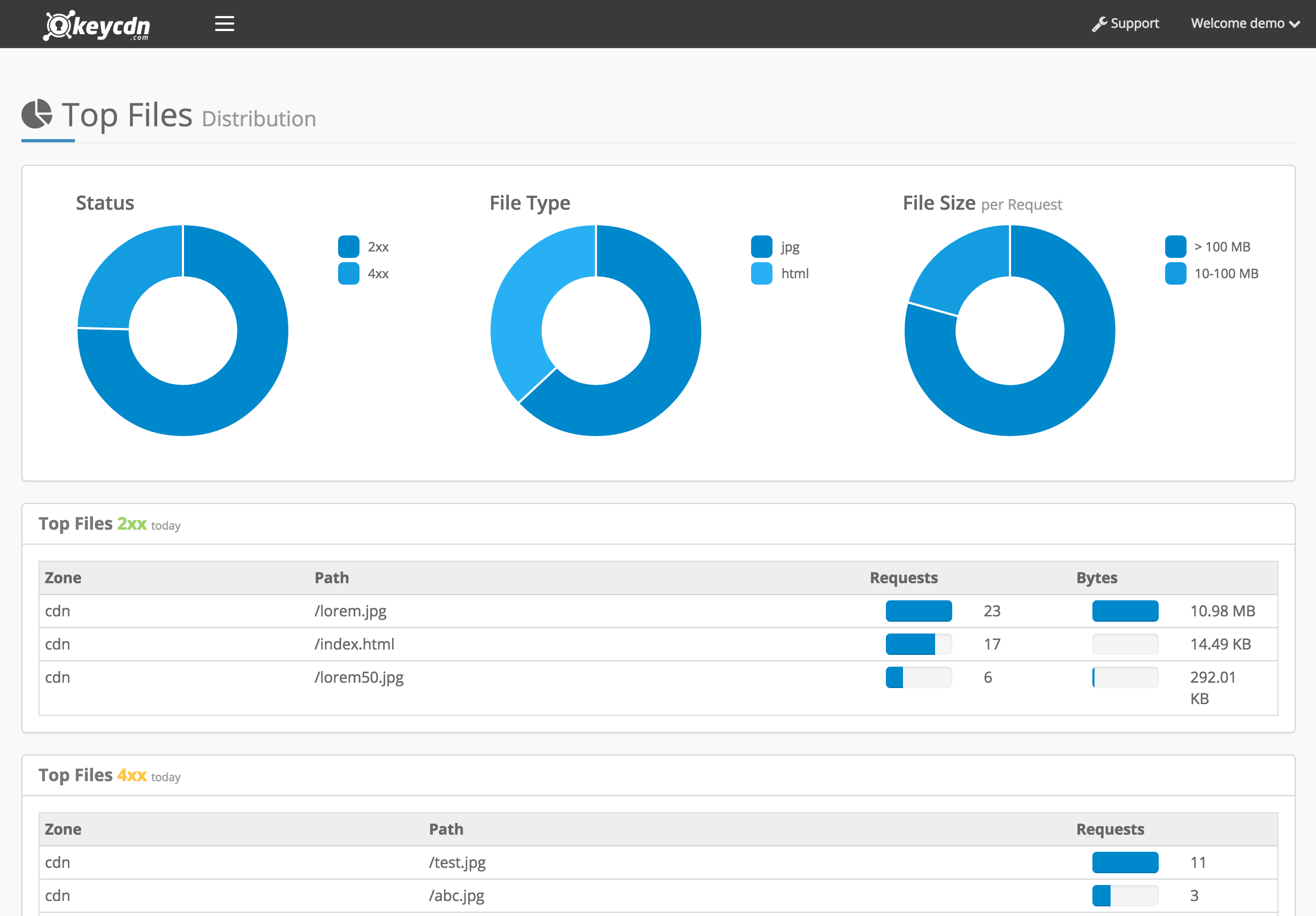 Screenshots & Videos Screenshot #0