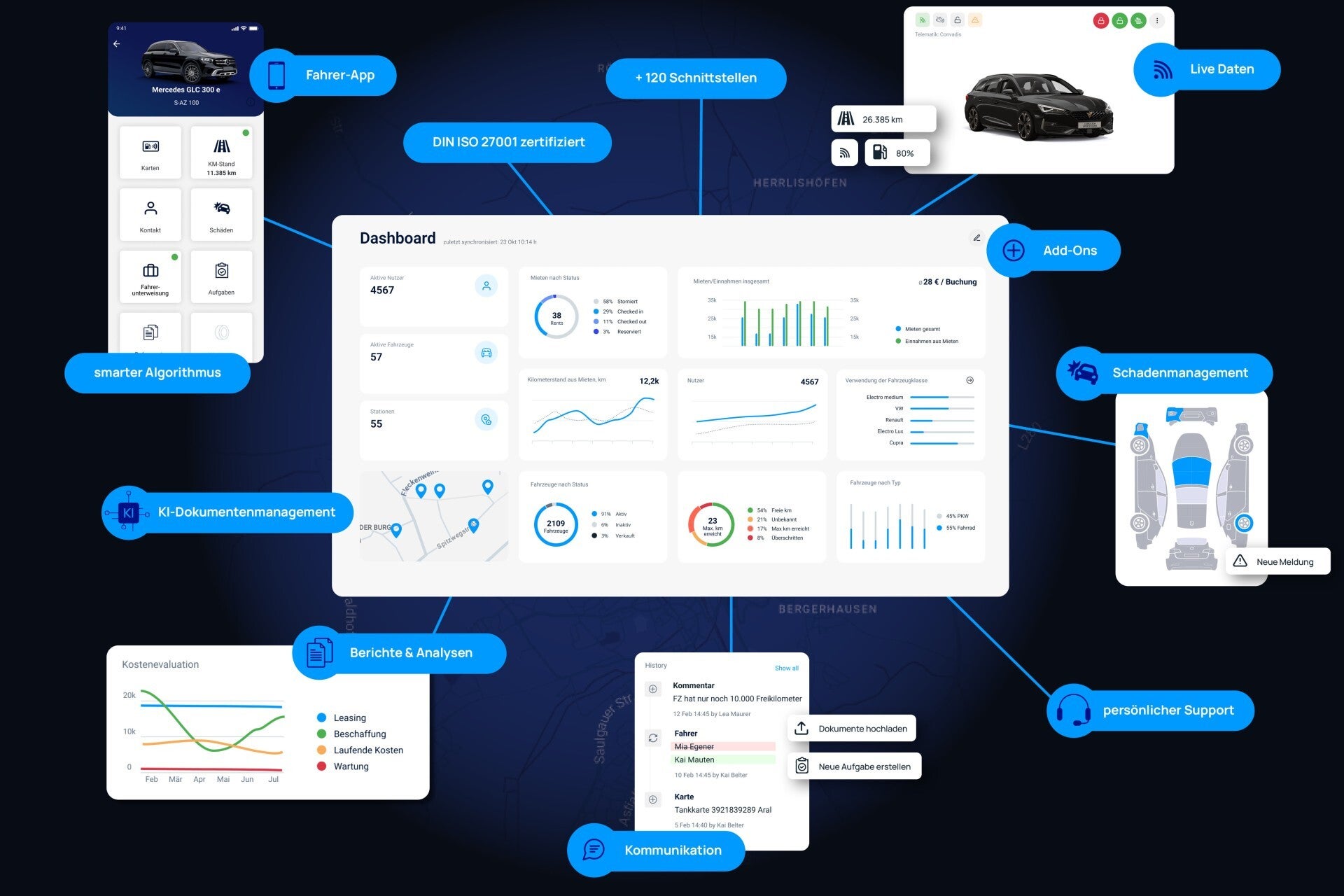 Screenshots & Videos Screenshot #3