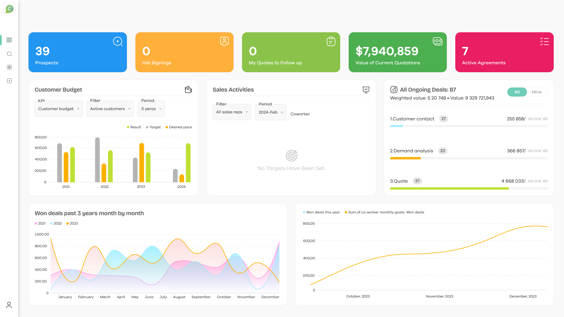 Lime CRM Screenshot #0
