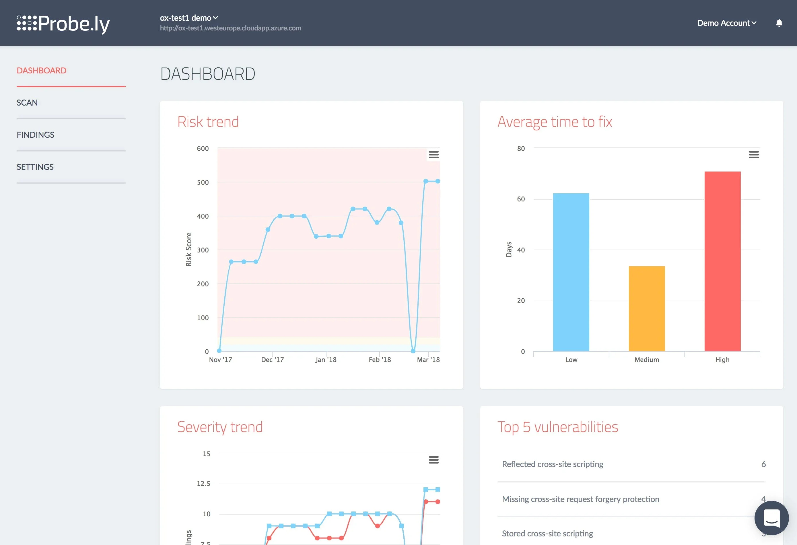 Screenshots & Videos Screenshot #0