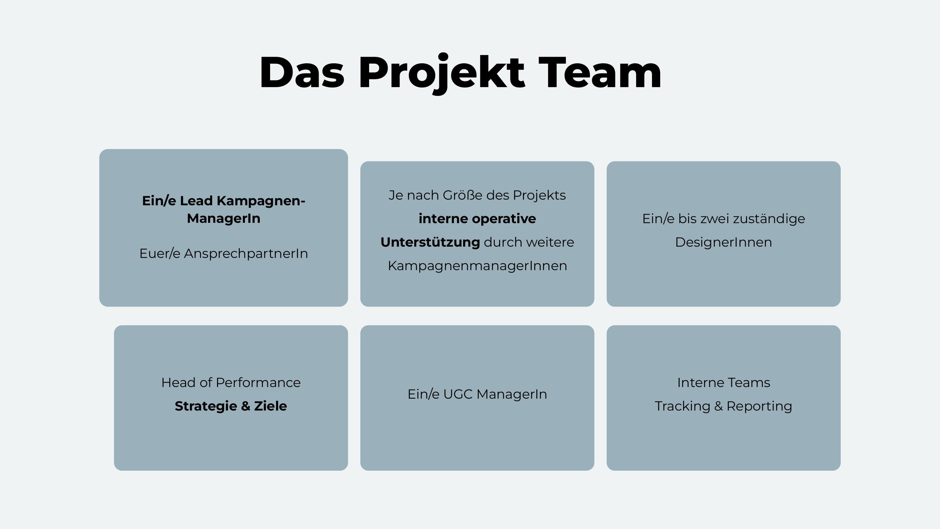 ZweiDigital Projects & Portfolio Screenshot #4