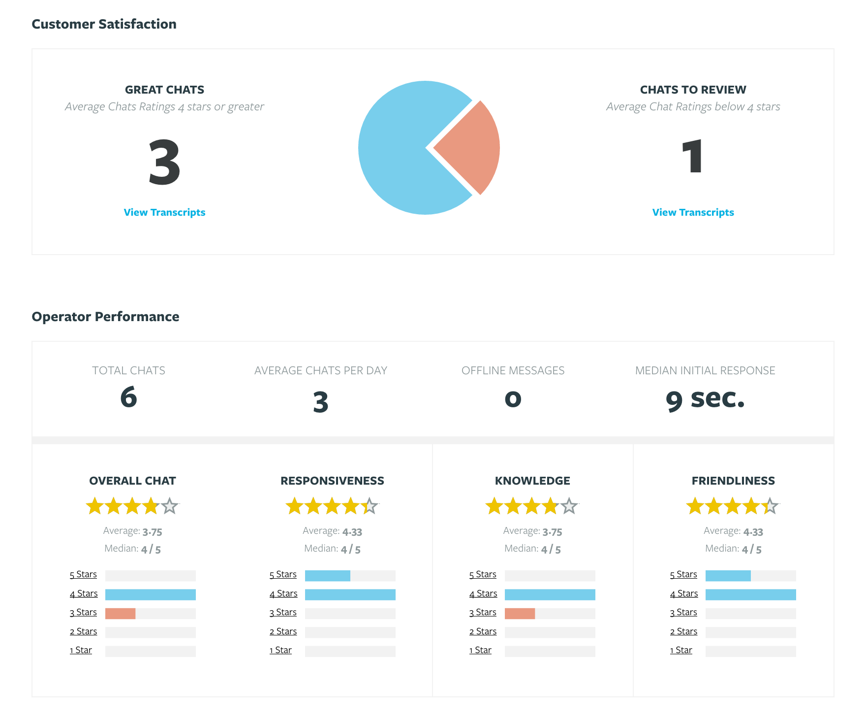 Screenshots & Videos Screenshot #1