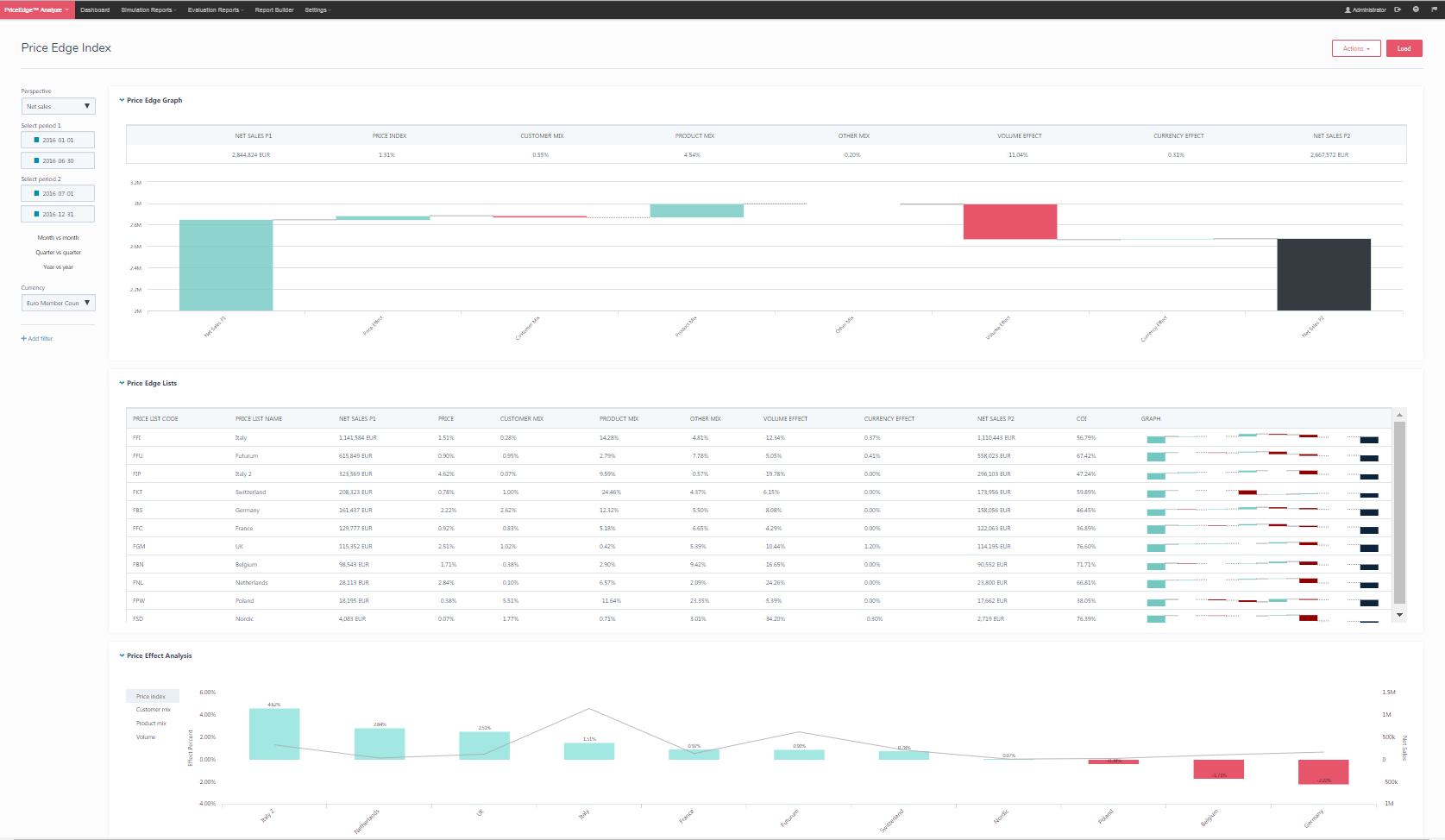 Screenshots & Videos Screenshot #1