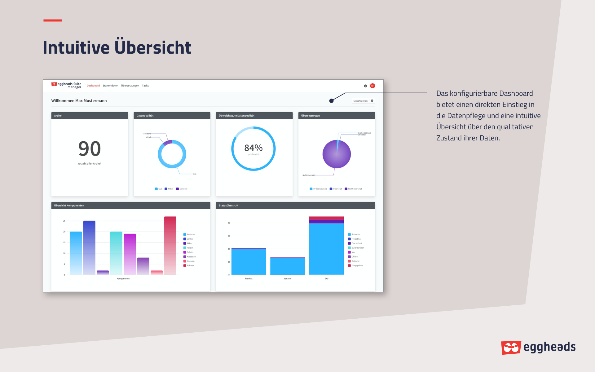 eggheads Screenshot #0