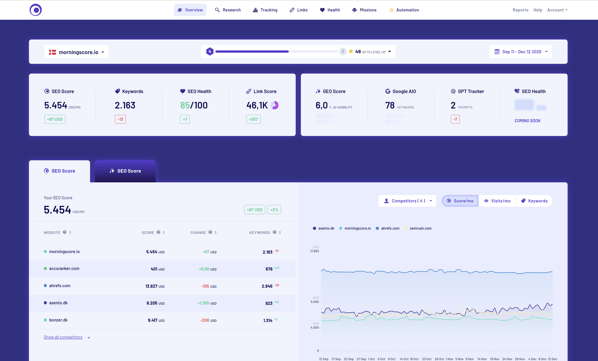 Screenshots & Videos Screenshot #5