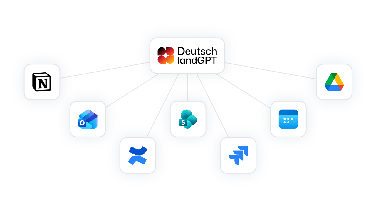 Screenshots & Videos Screenshot #4