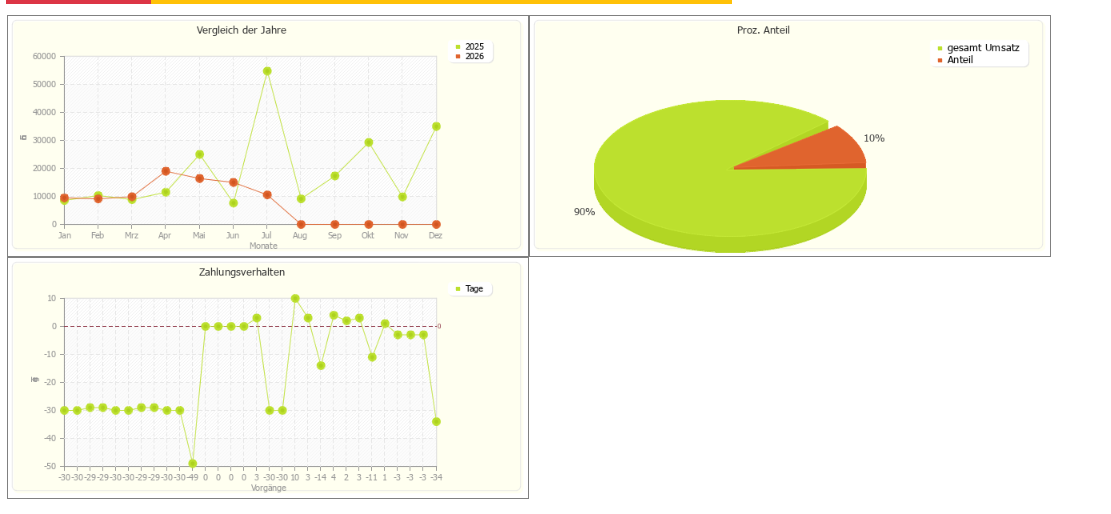 Screenshots & Videos Screenshot #5