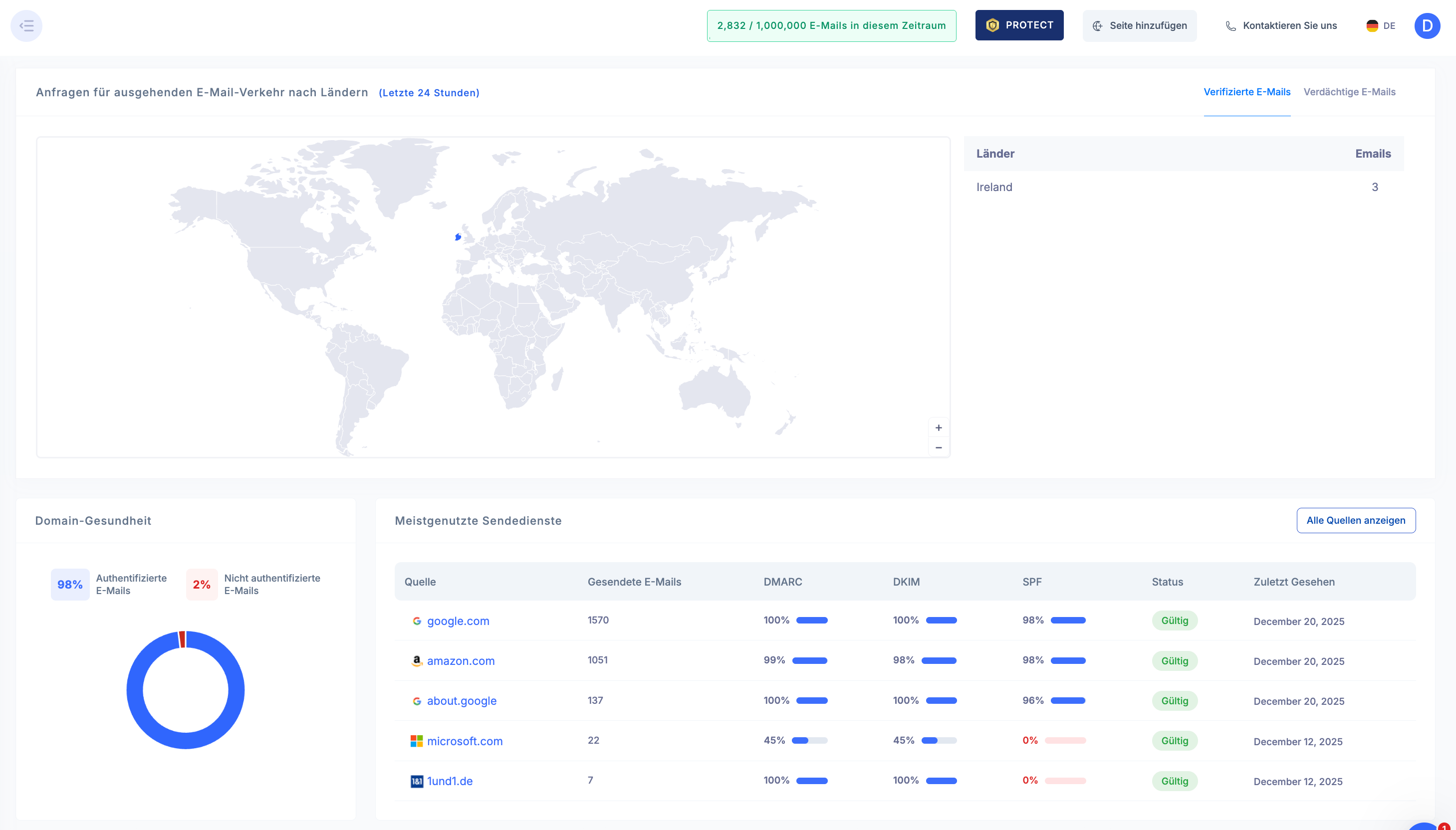 Screenshots & Videos Screenshot #1